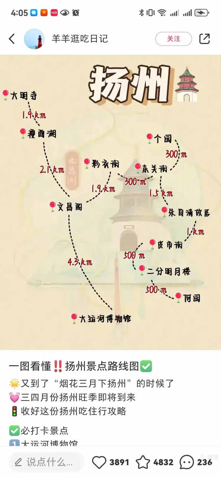 扬州 无锡（6月2日一 4日）